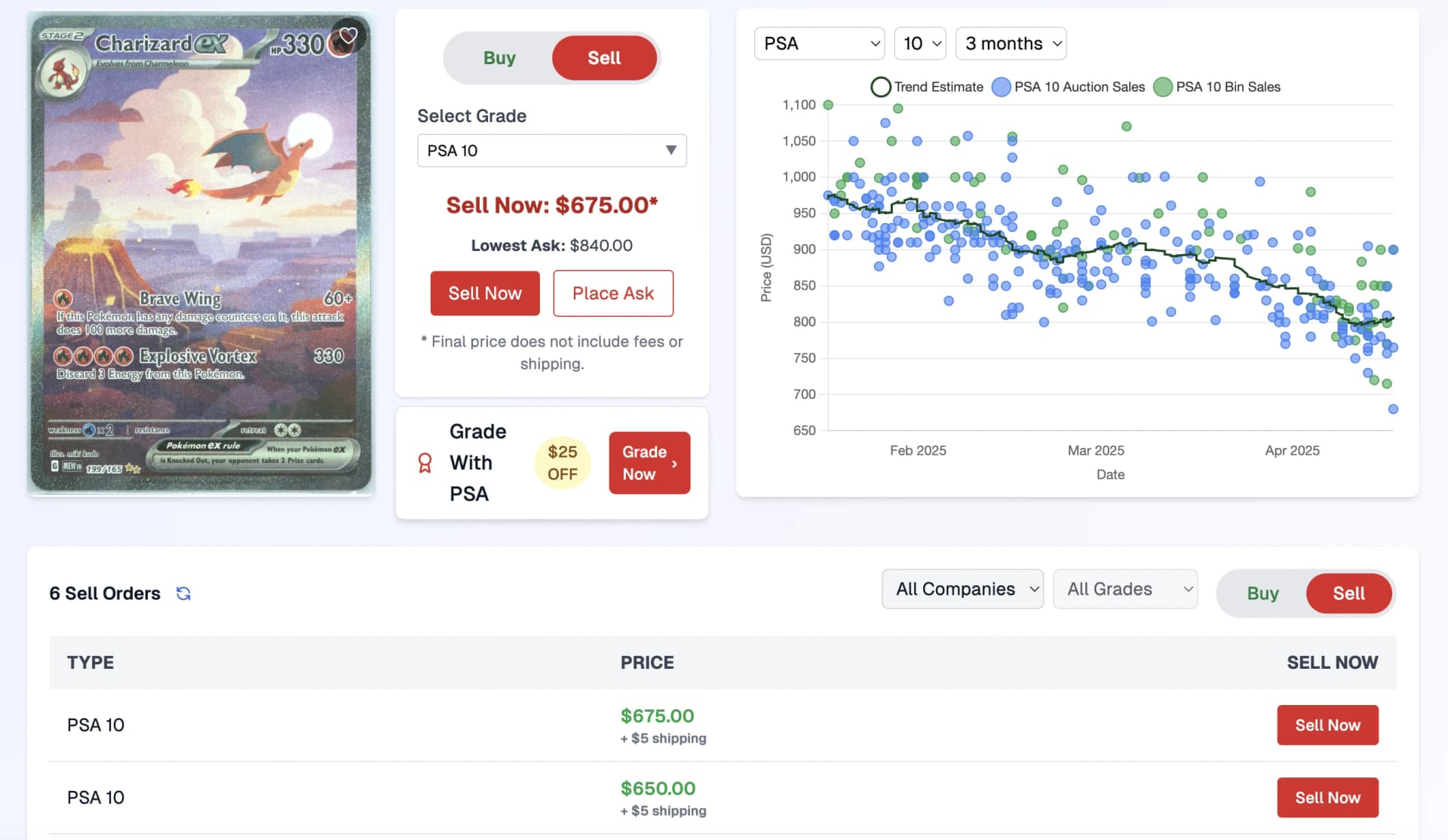Trading interface showing selling options and bid/ask spread