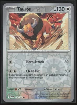Sale 28221988