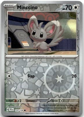 Sale 28219808