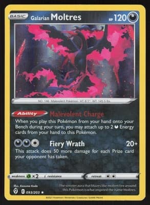 Sale 28171988
