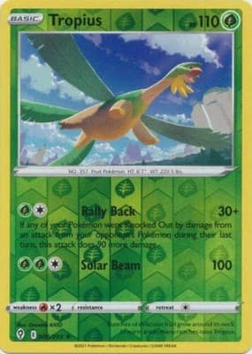 Sale 28223051