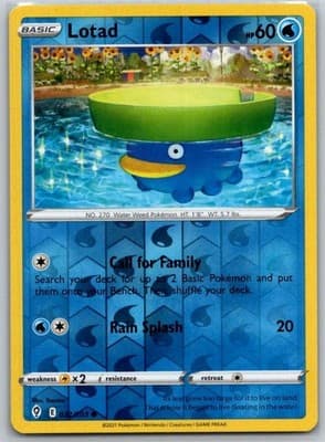 Sale 28186004