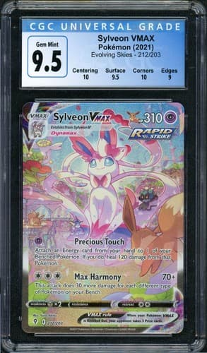 Sale 28680148