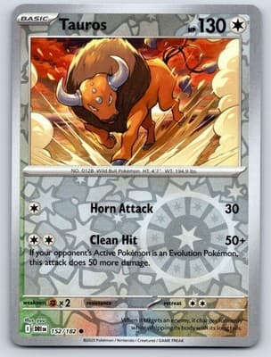 Sale 28221992