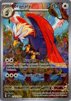 Sale 28401611