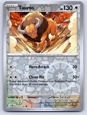 Sale 28221991