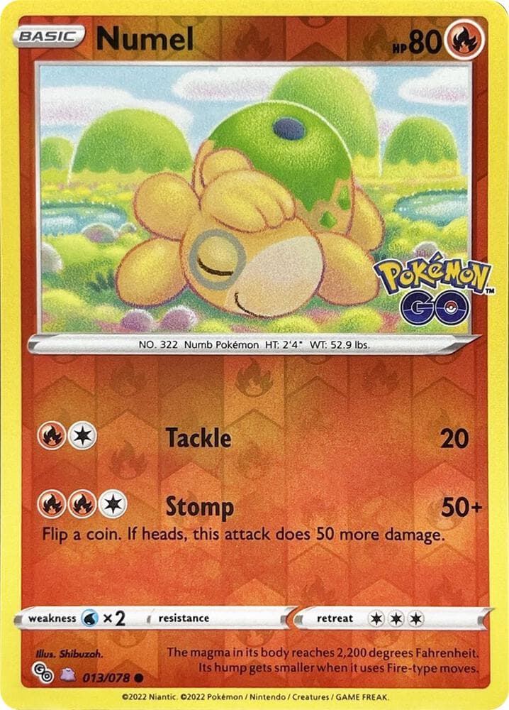 Numel