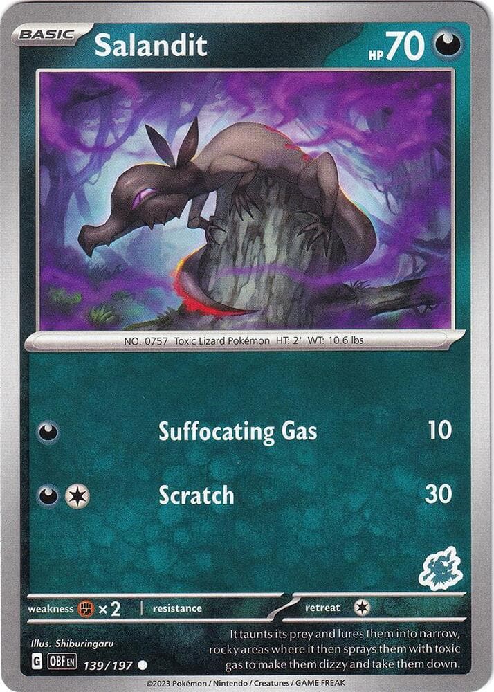 Salandit