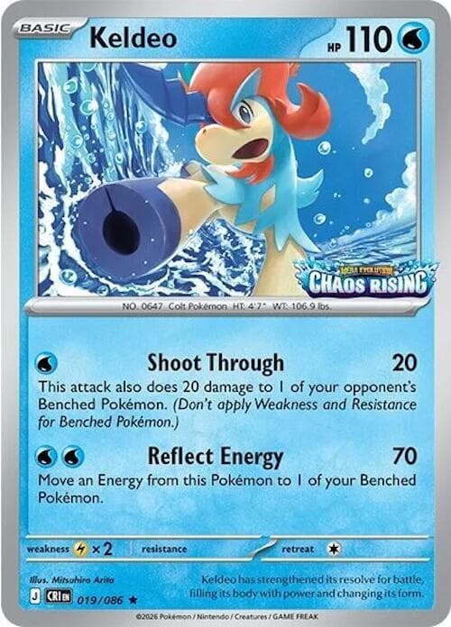 Keldeo