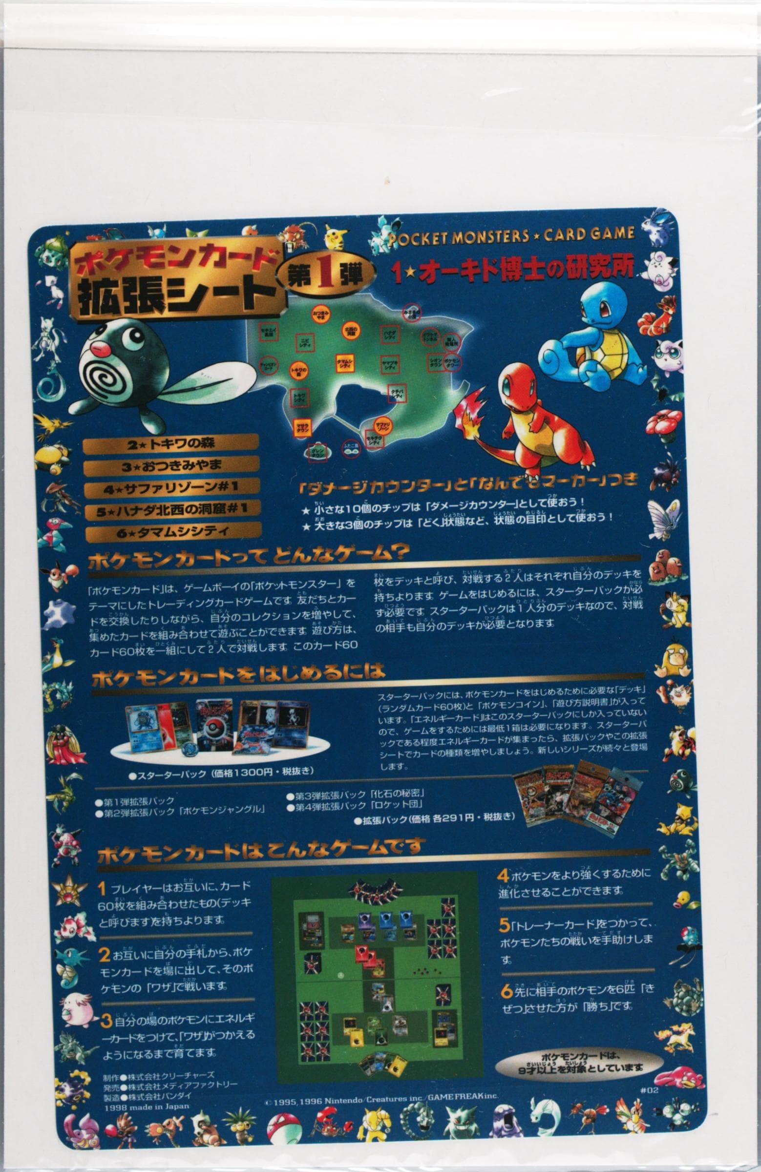Professor Oak's Laboratory Full Sheet-Series 1 (02) 1998 Pokemon Japanese Vending