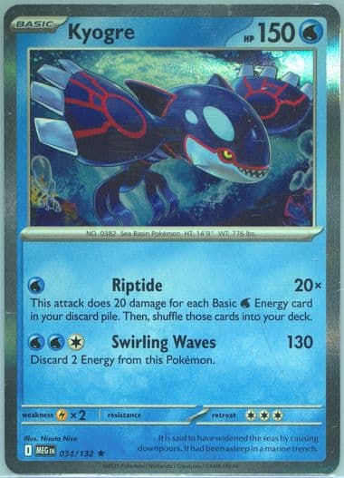 Kyogre (034) 2025 Pokemon Meg EN-Mega Evolution