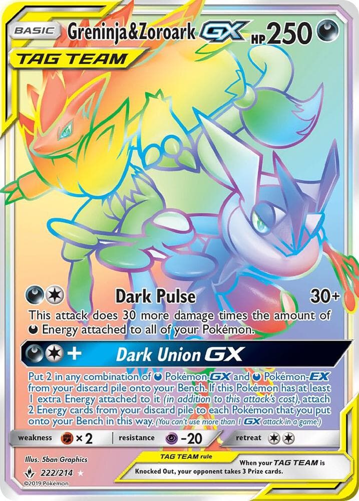 free pokemon cards gx 5 Ultra Rare Card Lot - V, Gx, ex, Assorted Variety Pokemon GX Font Guide (PSD)